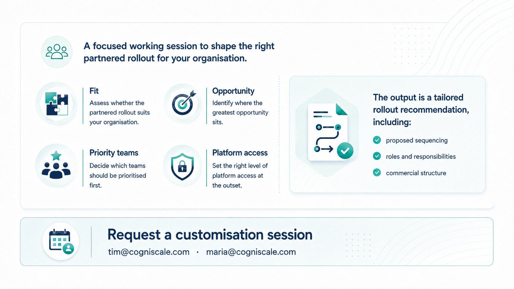 Next step — begin with a customisation session